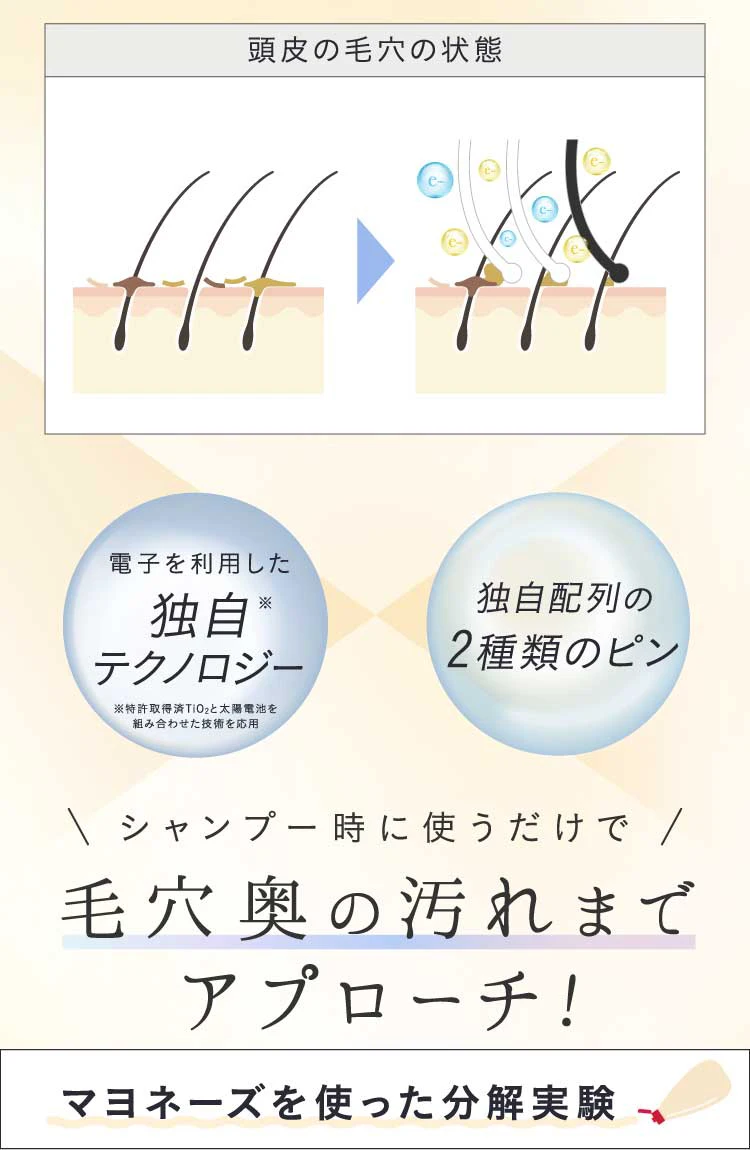 電子を使用した独自テクノロジー 独自配列の2種類のピン シャンプー時に使うだけで毛穴奥の汚れまでアプローチ!