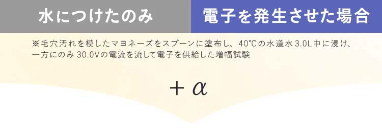 水につけたのみと、頭皮汚れを模したマヨネーズをスプーンに塗布し、40℃の水道水 3.0Lに漬け、一方にのみ30.0Vの電流を流して電子を発生させたものとを比較実験