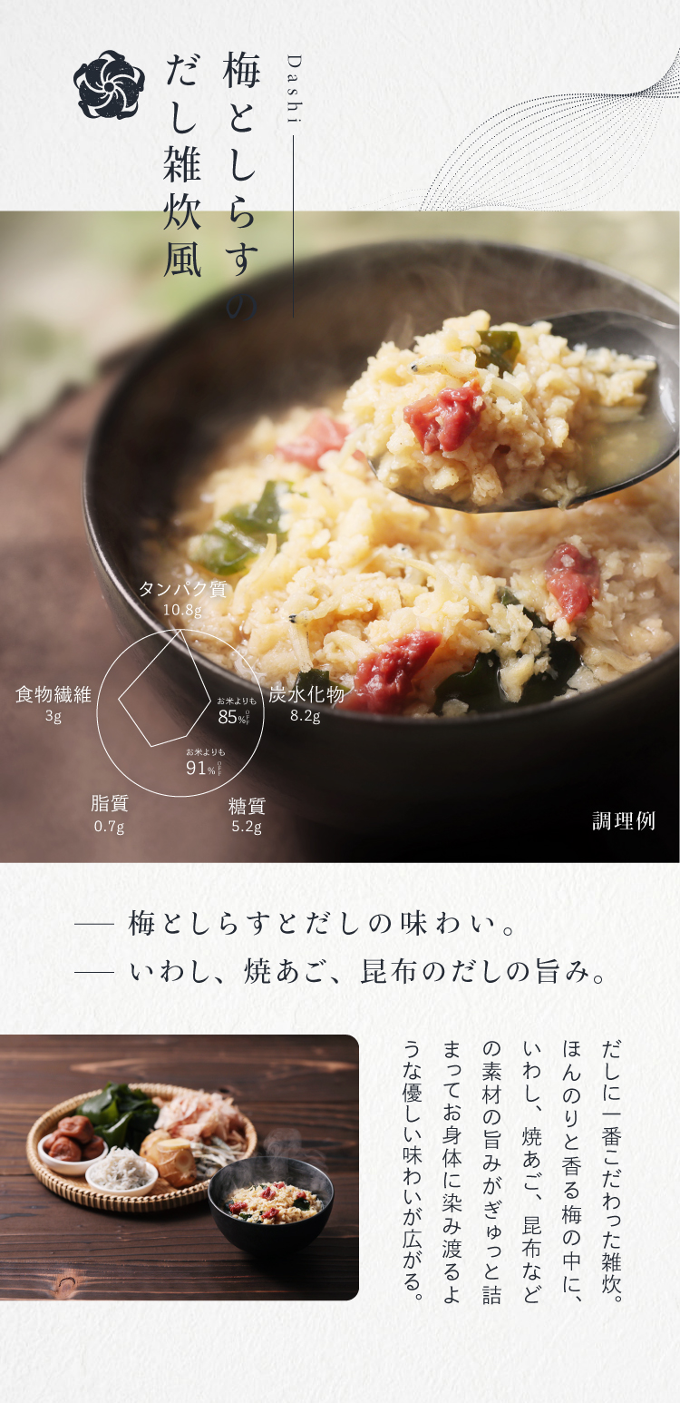 たんぱく堂 たんぱく大豆雑炊 お試しパック（各5食、計15食セット）