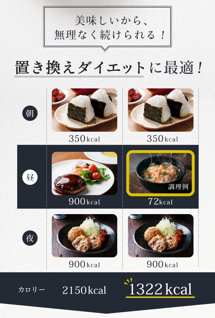 たんぱく堂 たんぱく大豆雑炊 お試しパック（各5食、計15食セット）