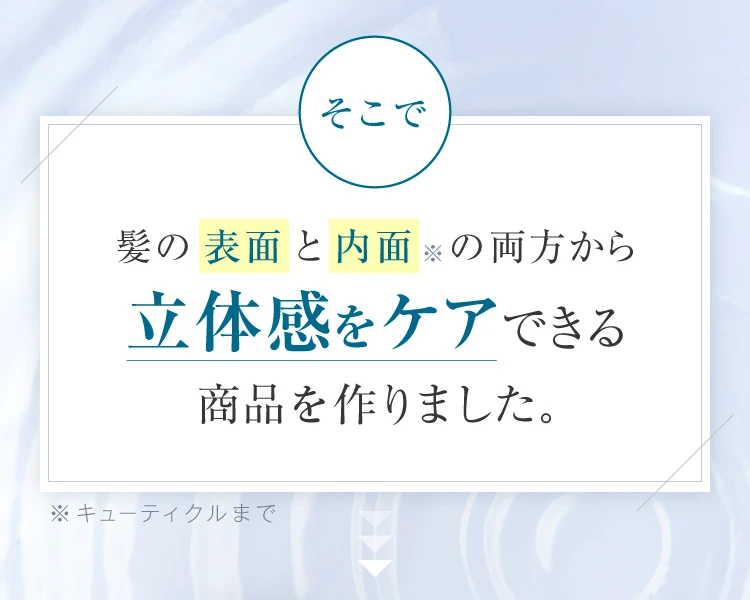 そこで、髪の表面と内面の両方から立体感をケアできる商品を作りました