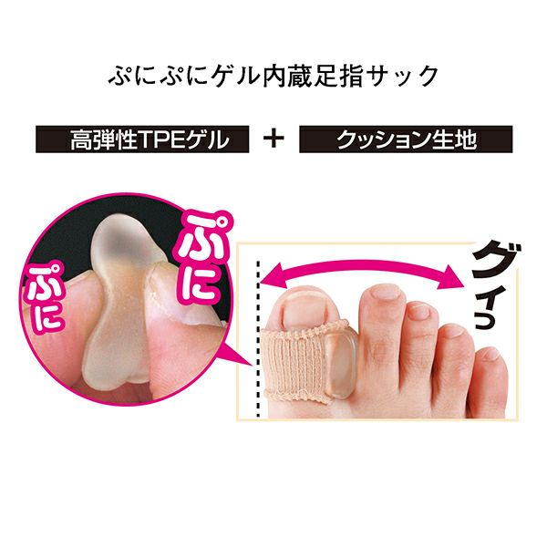 やわらゲル外反母趾足指サック　高弾性TPEゲル×クッション生地