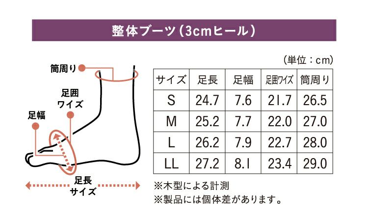 整体ブーツ 3cmヒール　サイズ表