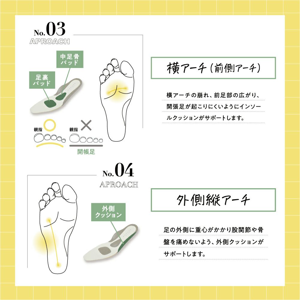 こだわりポイント02